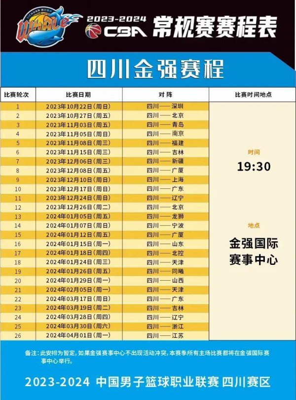 一隐患让其