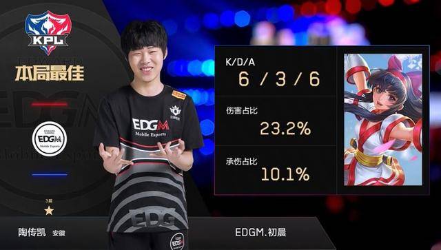 一个年轻球 一个年轻球