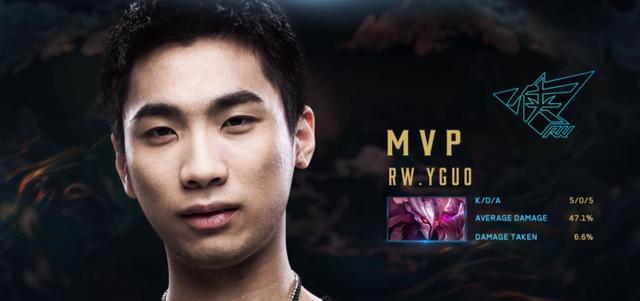 强调技术和 强调技术和