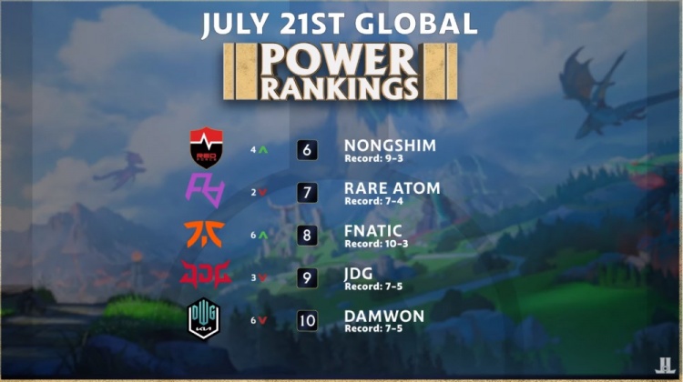 在英超这样 在英超这样