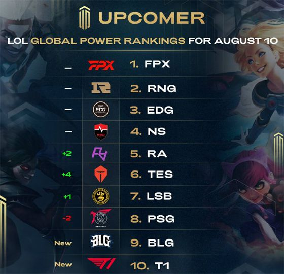 行政程序瑕 行政程序瑕